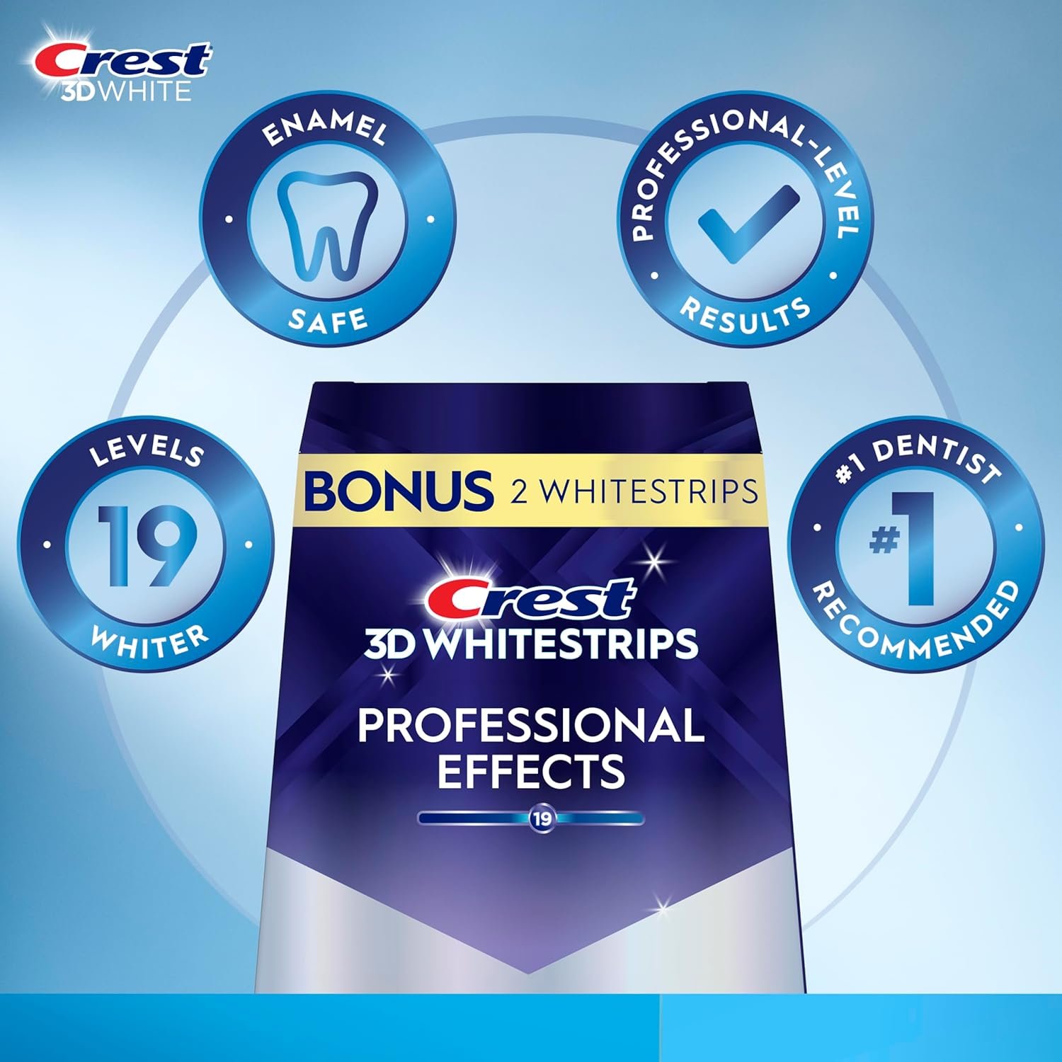 Crest 3D Whitestrips Professional Effects 22 Treatments box and strips